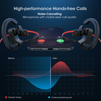 Mpow Flame IPX7 wodoodporne słuchawki Bluetooth V5.0 słuchawki z redukcją szumów CVC6.0 Mic radio HiFi bezprzewodowy Sport słuchawki douszne 5